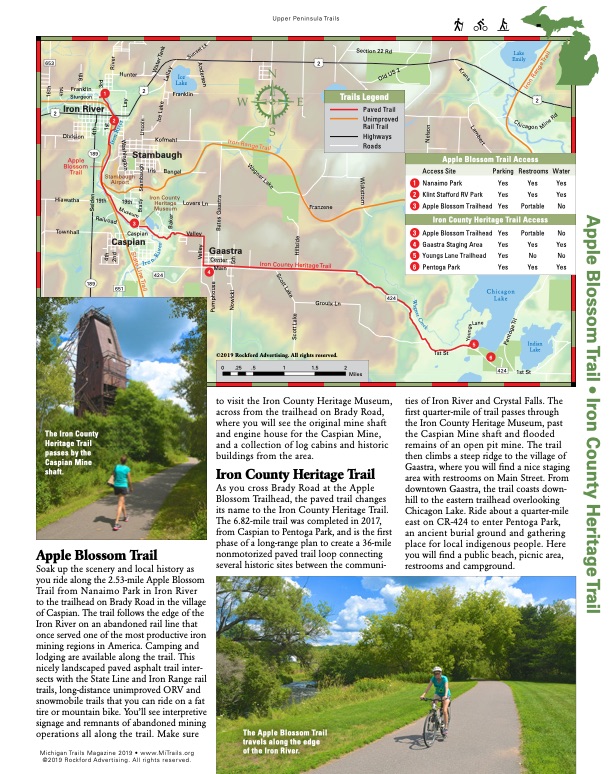 Michigan Trails Magazine Trail Map